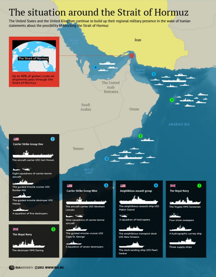 Iran considers naval bases in Yemen, Syria