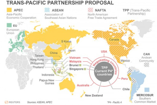 Indonesia may benefit from TPP failure
