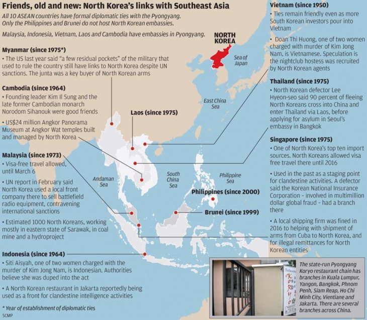 Why Singapore, Malaysia use kid gloves in dealing with nuclear-armed North Korea?
