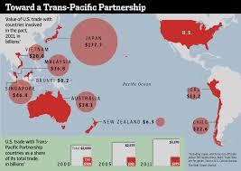 Dumped by Trump, Remaining TPP Nations Vow to Forge Ahead