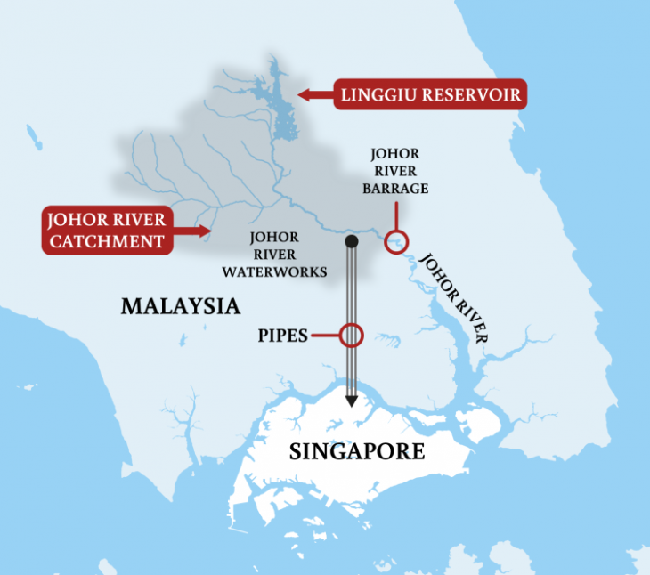 Higher water tariffs? Johor water reservoir ‘s levels, next Singapore, are low   