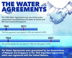 Singapore and Malaysia need further discussions to solve water issue – Saifuddin