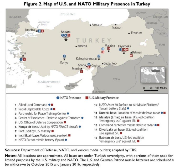 US-Turkish crisis starts boiling again: Turkey may close Incirlik Air Base, Kürecik radar station if deemed necessary