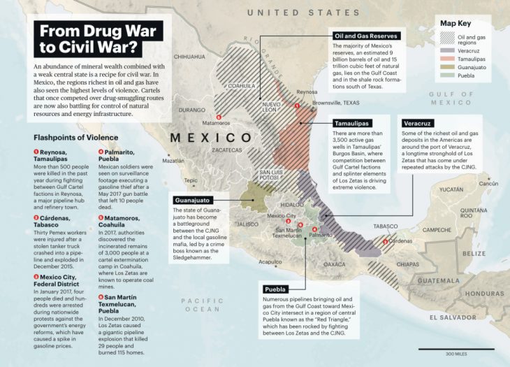 Mexico govt slowly loosing control on parts of territory: More than 60,000 Mexicans have disappeared amid drug war