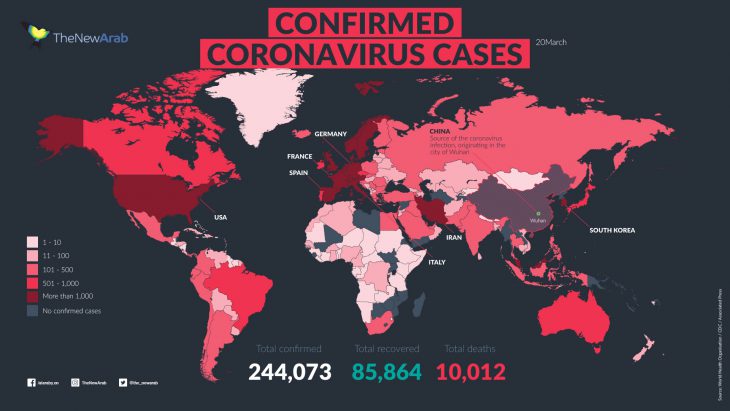 Turkey sent 500,000 coronavirus test kits to United States