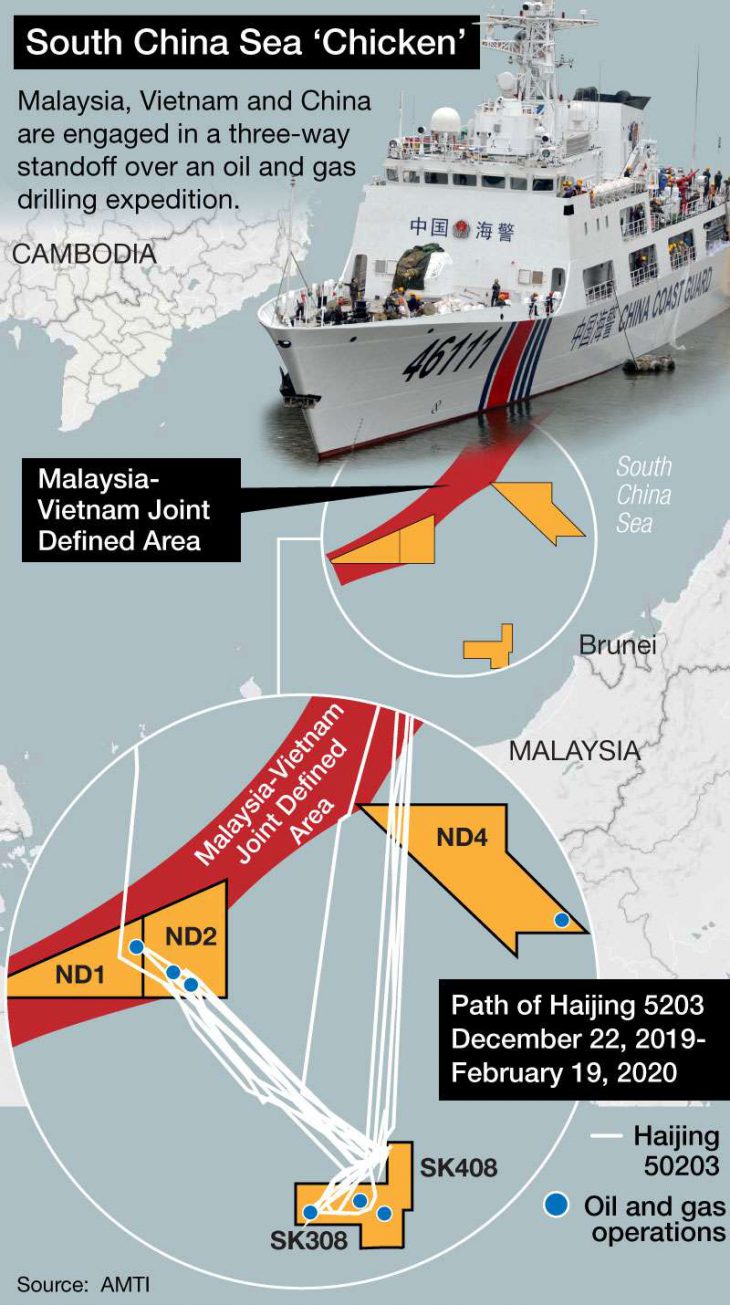 Chinese pressure increases on Indonesia and Malaysia in the South China Sea