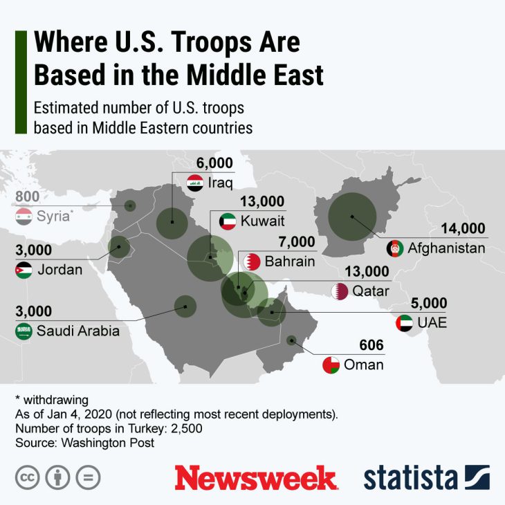 Israel first policy might drag to yeat another endles war in Middle East: this time against Iranmind on retaliation, experts say