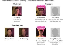 Chairman Xi continues purge of ineffective and corrupt military top brass our of ranks