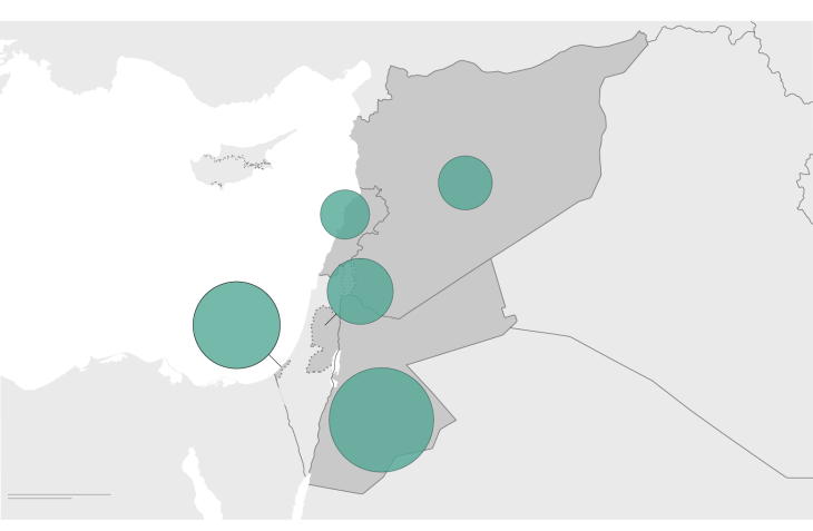 Pathetics of world politics and modern morale: Israel kicks out UN: 6 mln BAPOR refugee lifes are in danger