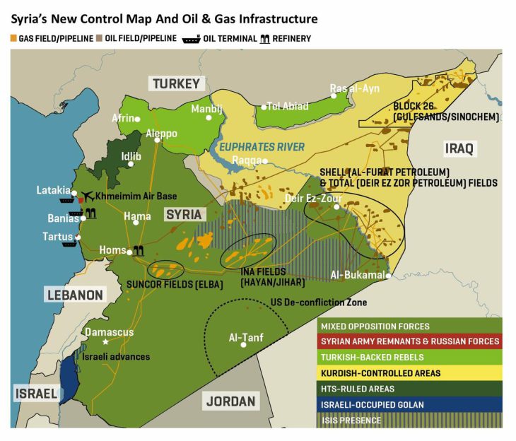 Syria’s terrorist leader Jolani vows to disarm all, uncluding Kurds with help of Turks: do they have balls or hust a game!?