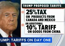 Trump’s news tariffs: US will get up to $300 bn per year: $125 bn from Canada, $125 bn from Mexico and over $50 bn from China per year