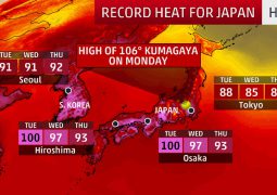 100+ degree Scorching temperatures across Japan amid sufficating humidity: a new normal?