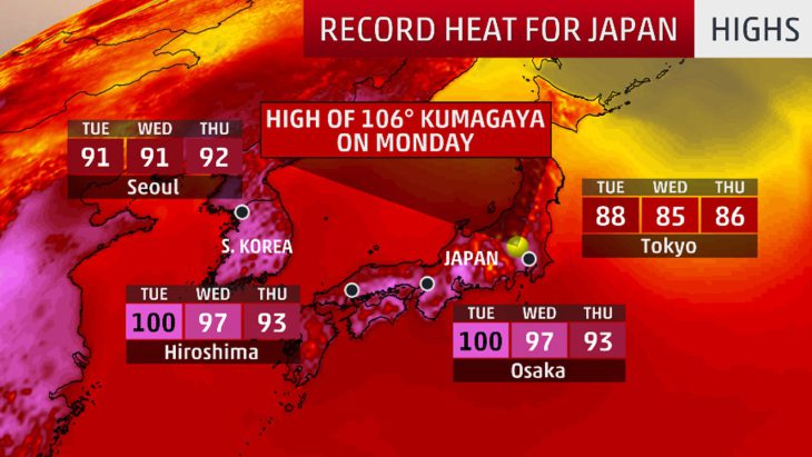 100+ degree Scorching temperatures across Japan amid sufficating humidity: a new normal?