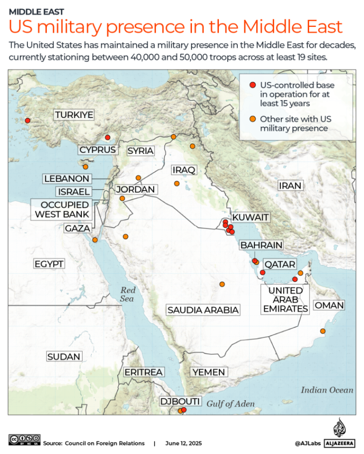 Can Israel to drag in to its region-wide warthis time too: Mapping US troops and military bases in the Middle East