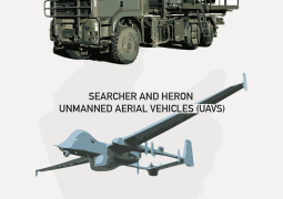 Israel sold $14.7bn worth weapons: equal of 30 mln. tonnes of oil per year in current prices