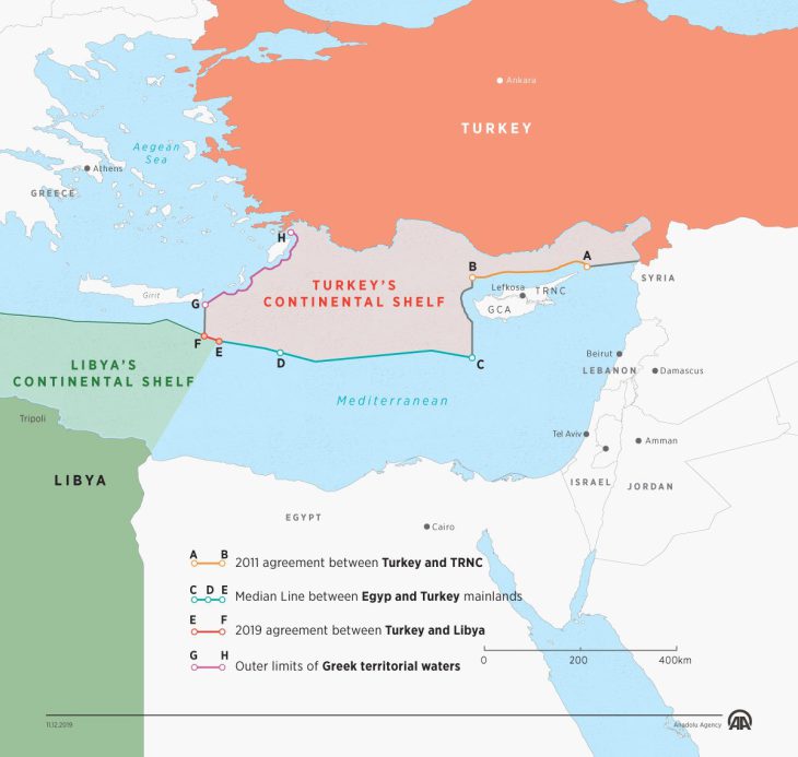 Greece begs Egypt to act against Haftar recorgnizing Turkey-Libya maritime border