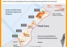 To Egypt, Jordan or Somali!? Netanyahu’s plan to forcibly empty northern Gaza