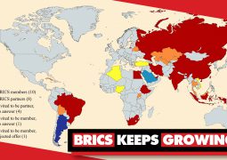 Fox News’ wrong conslusions on BRICS Summit Without Hi: The Correct Answer – Turbulent Times and Shallow Waters of Indo-Pasific in Between