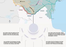 Are Iran and Russia out of South Caucasus!? Turks start speedy construction of 140-mile railway to connect to Zangezur corridor.