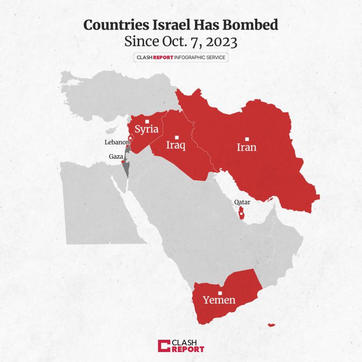 Since Oct. 2023, Israel millitarily attacked 7 Arab and Muslem states: what next and who is next!?