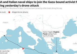 Italian and Spanish navies’ impotence in full display: fate of Sumud flotilla  shows real power in Mediterranean