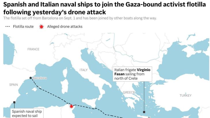 Italian and Spanish navies’ impotence in full display: fate of Sumud flotilla  shows real power in Mediterranean