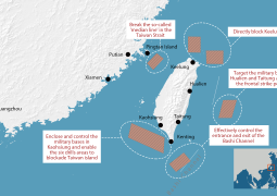Military conflict simulation: Beijing might throttle LNG shipments to Taiwan to trigger global chip shortage