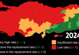 Fertility rate down to 1.48 – Erdoğan rings alarm bells on demographic crisis