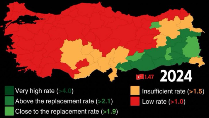 Fertility rate down to 1.48 – Erdoğan rings alarm bells on demographic crisis