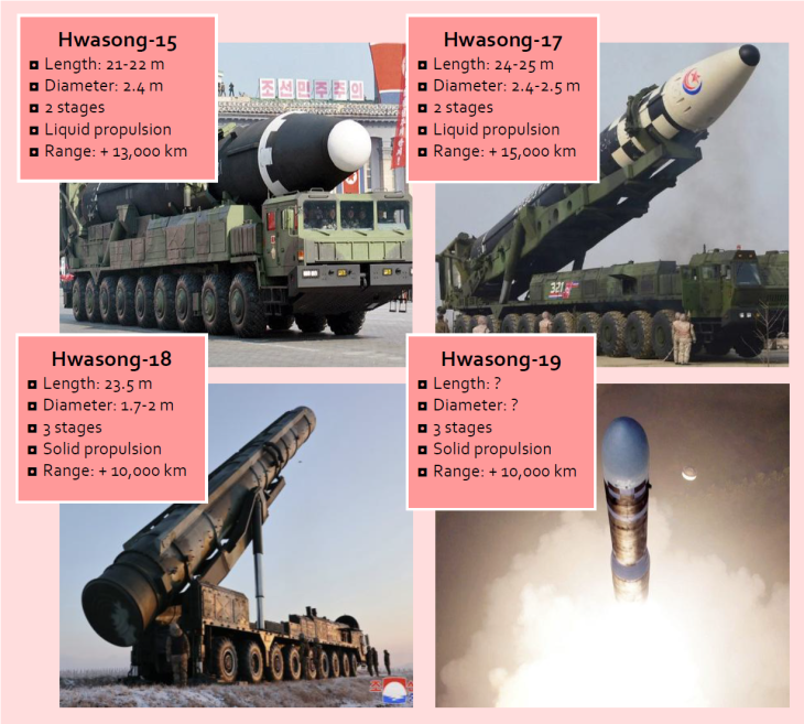 ‘Nuclear domino’ effect – North Korea says U.S.-South Korea deal will lead to nukes arms race