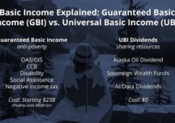 US- 500$ for doing nothing for every resident of Cook County, Illinois
