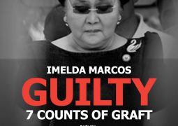 Son of crooks Ferdinand and Imelda, Philippine’s Marcos junior blamed for corruption by the people