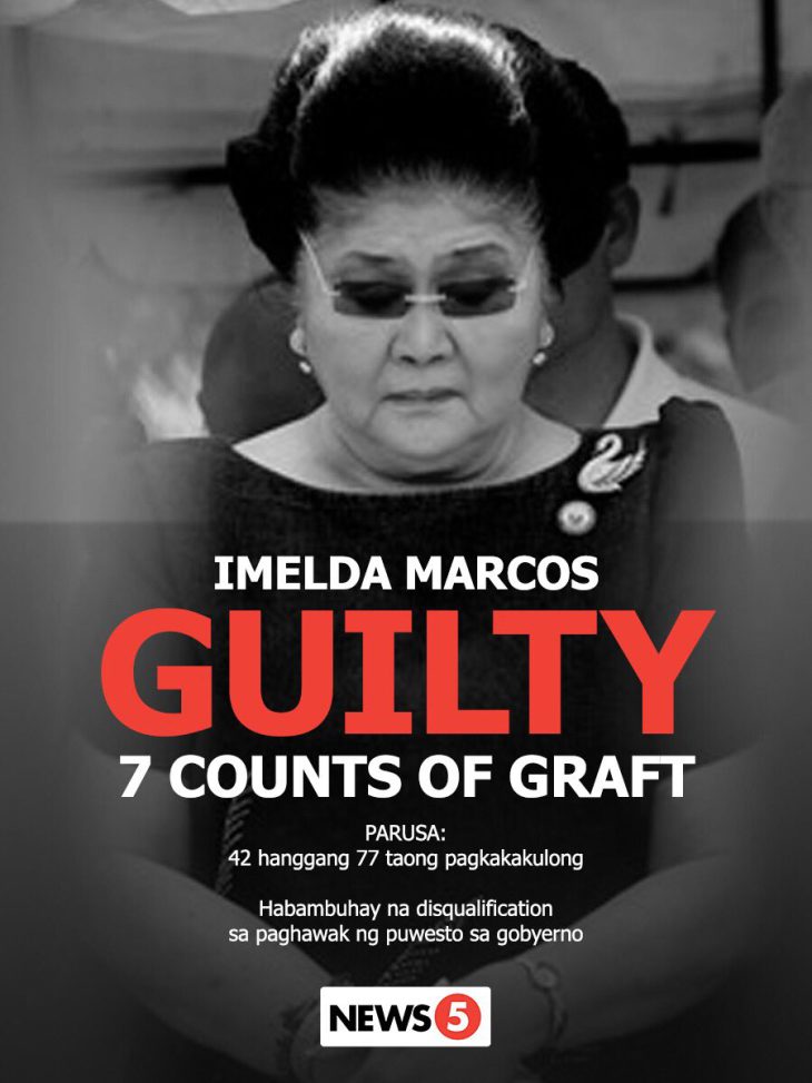 Son of crooks Ferdinand and Imelda, Philippine’s Marcos junior blamed for corruption by the people
