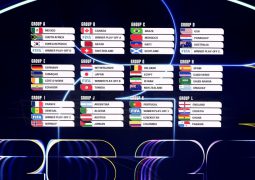 In D.C, Kennedy Center – The 2026 FIFA World Cup Drawn for 48 teams!!!