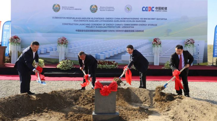 The Industrial Map of Central Asia’s Major Projects till 2035