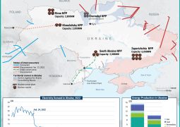 Regime of Clown Tries to Kill Russian general in Moscow, Russia Nearly Switches Off Power Grid With Massive Attack