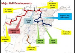 Trade of Central Asian states with Afghanistan set to increase