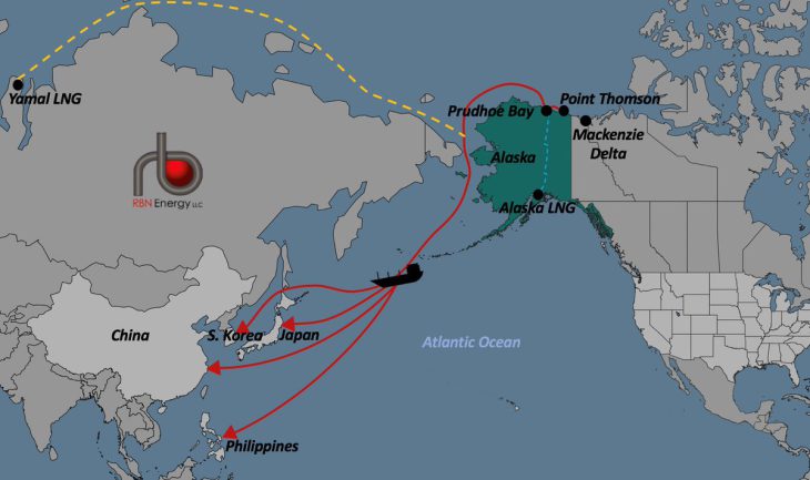 Cut off form Russian and Middle East oil, now Japan to invest to increase Alaskan crude production