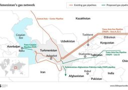 Berdimuhamedov’s Viist to Beijing: Turkmens to increase gas export to China
