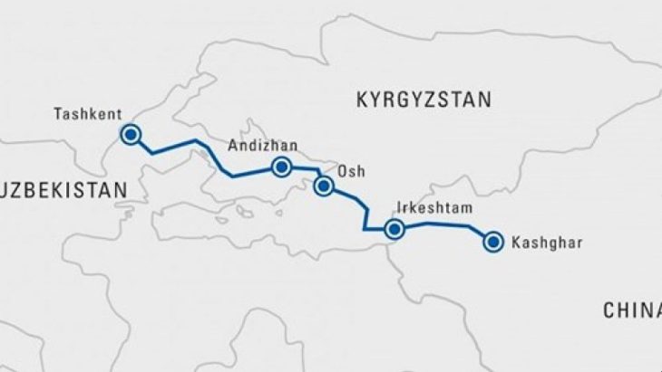 It Started: China-Kyrgyzstan-Uzbekistan Railway Enters Active Construction Phase