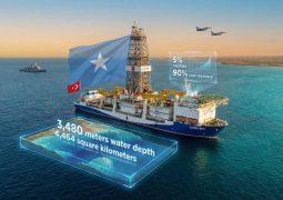 Turks, to be 1st, to drill offshore oil off Somalia shores