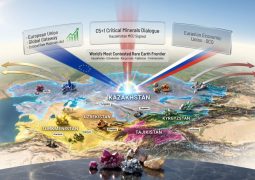 C+5 + US: Critical Minerals Dialogue with Central Asian Officials in Kazakhstan