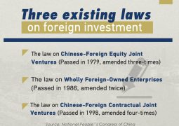 “To safeguarding national security” – the new tough rules set up by China for new outbound investment rules, starting  July 1
