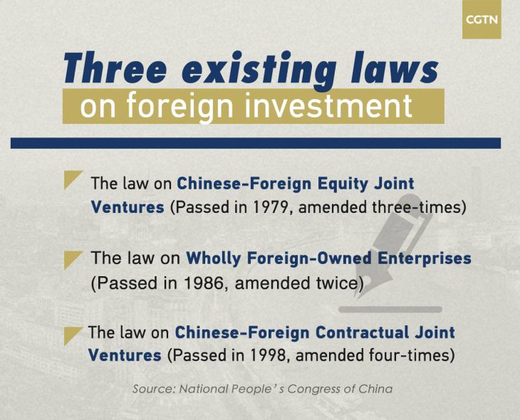“To safeguarding national security” – the new tough rules set up by China for new outbound investment rules, starting  July 1