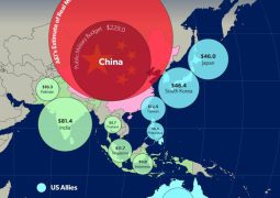 Really!? China’s military development not targeted at any country in the Pacific Ocean