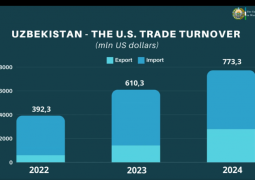 Road to WTO: Uzbekistan Agrees Tariff Cuts for U.S. Goods 
