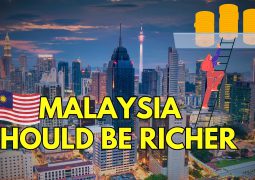 Malaysia: top earners make six times more