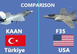 Greeks are also against F-35 fighter jets for Türkiye but claims threat of war
