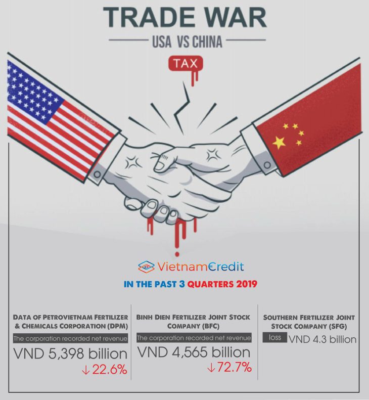 China to Vietnam: pick between Washington and Beijing in trade or else