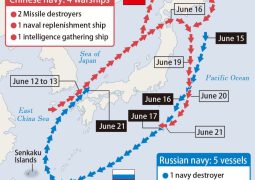 Chinese and Russian warships hold live fire drills in Japan’s EEZ